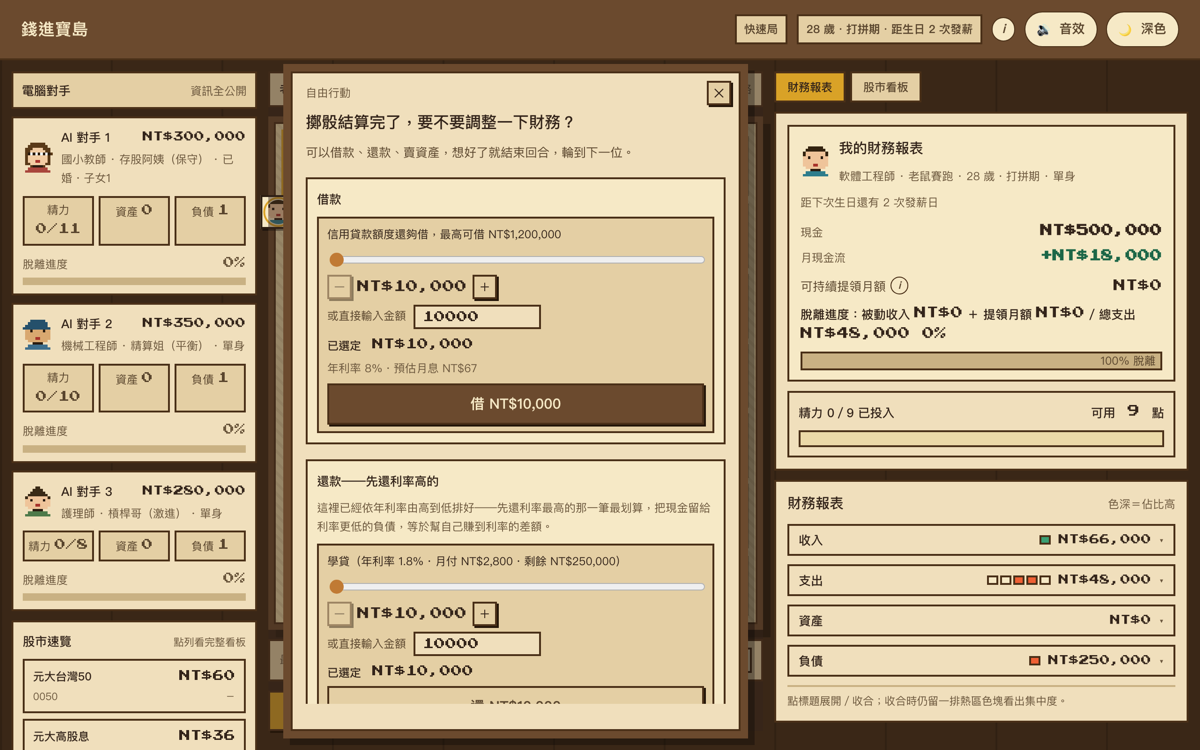 自由行動面板:借款與還款,依利率高低排序,學會先還高利率的債